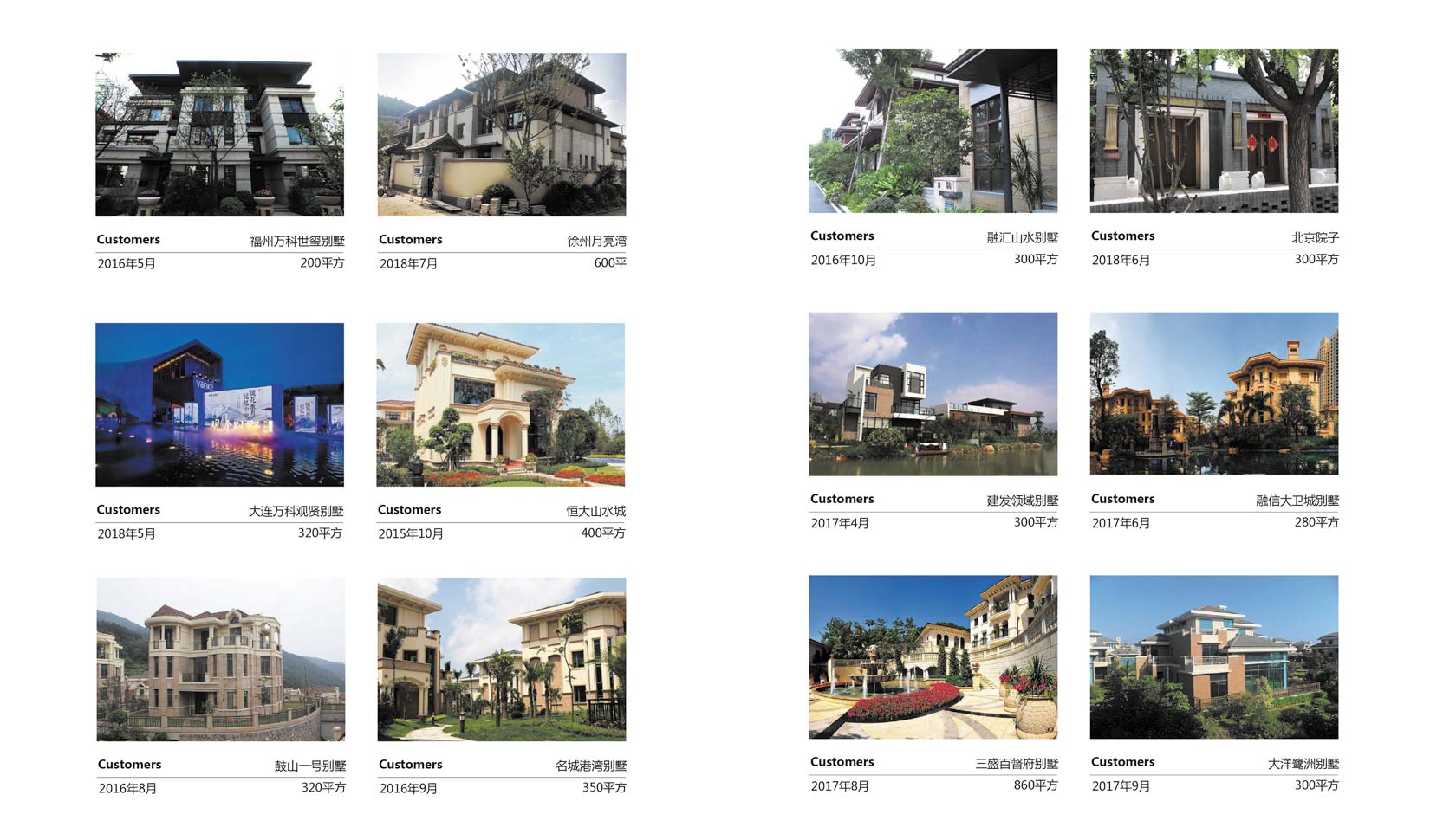 立威电渗透在别墅地下室应用案例